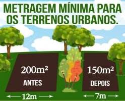 ROLIM DE MOURA: Lotes Urbanos passam ter novo tamanho mínimo
