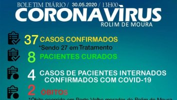 Semusa confirma mais 4 casos e aumenta para 37 o número de casos confirmados de Covid-19...