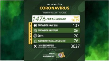 Rolim de Moura tem 1.639 casos confirmados de covid-19 e 90% de recuperados