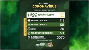 Boletim sobre o coronavírus em Rolim de Moura deste sábado (03)
