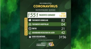 Rolim de Moura tem 86 casos ativos de covid-19