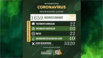 Rolim de Moura registra 22º óbito em decorrência da covid-19