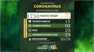 Boletim sobre o coronavírus em Rolim de Moura desta sexta-feira (06)
