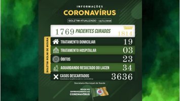 Boletim sobre o coronavírus desta quinta-feira (12) em Rolim de Moura