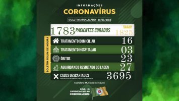 Boletim sobre o coronavírus em Rolim de Moura desta quarta-feira (18)