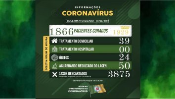 Semusa confirma 24º óbito por complicações da covid-19 em Rolim de Moura; Município...