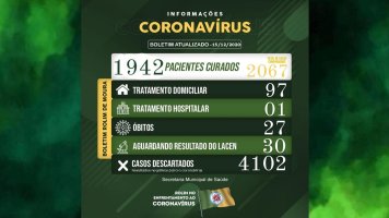 Rolim de Moura registra 39 novos casos de covid-19 nas últimas 24h; veja boletim desta...
