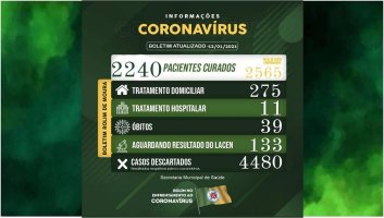 Prefeitura de Rolim de Moura retorna com divulgação de boletim com dados da covid-19