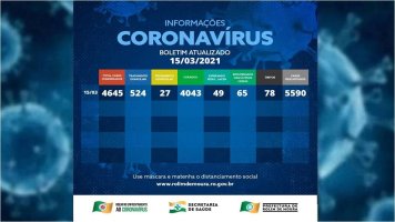 Rolim de Moura tem 551 pacientes em tratamento contra covid-19 e 78 óbitos; veja boletim...