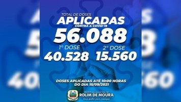 Mais de 56 mil doses de vacinas já foram aplicadas em Rolim de Moura, conforme Semusa