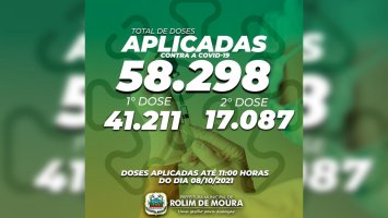 Mais de 58 mil doses de vacinas já foram aplicadas em Rolim de Moura, conforme Semusa