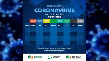 Boletim com dados sobre o coronavírus em Rolim de Moura desta segunda-feira (9)