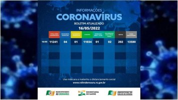 Boletim com dados sobre o coronavírus em Rolim de Moura desta segunda-feira (16)