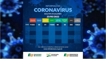 Boletim com dados sobre o coronavírus em Rolim de Moura desta segunda-feira (23)