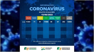 Semana começa com 72 casos ativos de covid-10 em Rolim de Moura; Veja o boletim desta...