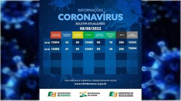 Boletim com dados da covid-19 em Rolim de Moura desta terça-feira (9)