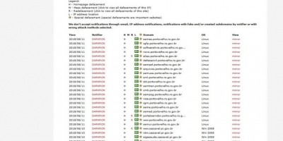 Hacker invade 24 sites do Governo de Rondônia 