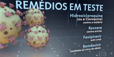 Tratamento do coronavírus com cloroquina e hidroxicloroquina estão em estudos e fase de...