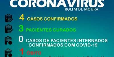 Prefeitura divulga boletim sobre coronavírus em Rolim de Moura desta quinta, 30