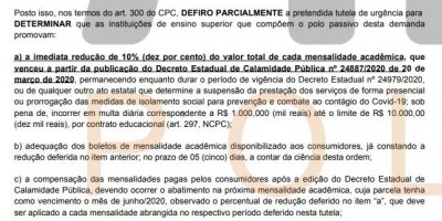Justiça de Rondônia determina que faculdades reduzam suas mensalidades; confira a...