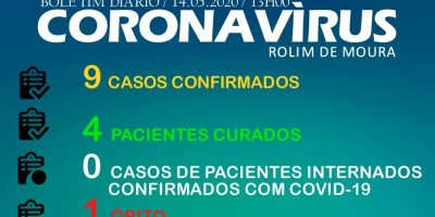 Secretaria de Saúde divulga boletim sobre coronavírus em Rolim de Moura desta...