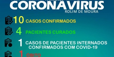 Secretaria de Saúde divulga boletim sobre coronavírus em Rolim de Moura deste domingo
