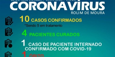Secretaria de saúde divulga boletim sobre o coronavírus em Rolim de Moura desta...