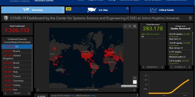 EUA passam de 90 mil mortes e 1,5 milhão de casos de Covid-19