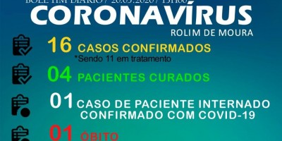 Secretaria de Saúde confirma 4 novos casos de Covid-19 em Rolim de Moura; Total sobe...