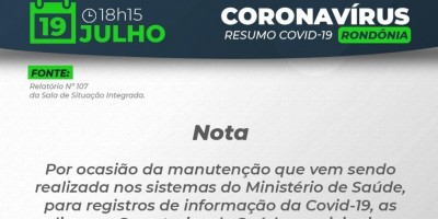 Governo de RO não publica boletim do coronavírus pelo 2° dia seguido; Brasil passa dos...