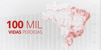 Brasil ultrapassa 100 mil mortes por covid-19