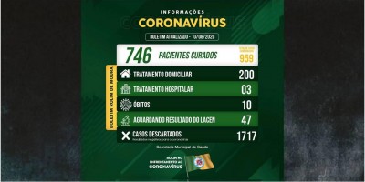 Rolim de Moura tem 746 pessoas recuperadas da covid-19