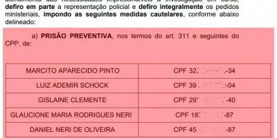 VEJA NA ÍNTEGRA: Processo que pediu prisão de 4 prefeitos, revela que deputado pediu R$...