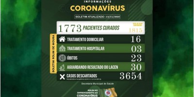 Boletim sobre o coronavírus em Rolim de Moura desta sexta-feira (13)