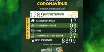Boletim sobre o coronavírus em Rolim de Moura desta quinta-feira (19)