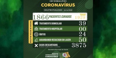 Semusa confirma 24º óbito por complicações da covid-19 em Rolim de Moura; Município...