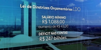 Congresso aprova lei que prevê salário mínimo de R$ 1.088 e rombo de R$ 247 bi