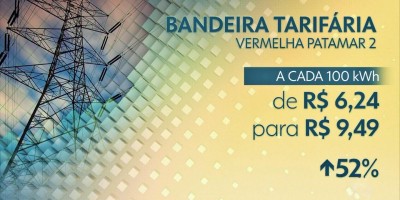 Aneel reajusta bandeira vermelha de R$ 6,24 para R$ 9,49; Novo valor entra em vigor em...