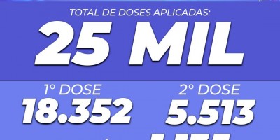 Rolim de Moura já aplicou 25 mil doses de vacinas contra a covid-19, informou Semusa