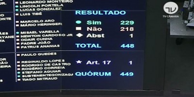 Fim da história: Câmara Federal rejeita e arquiva PEC do voto impresso