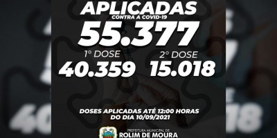 Mais de 55 mil doses de vacinas já foram aplicadas em Rolim de Moura, conforme Semusa