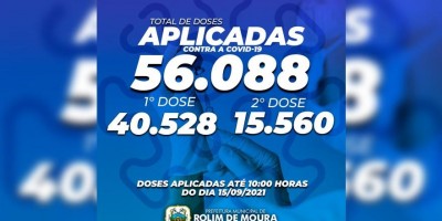 Mais de 56 mil doses de vacinas já foram aplicadas em Rolim de Moura, conforme Semusa