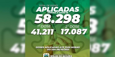 Mais de 58 mil doses de vacinas já foram aplicadas em Rolim de Moura, conforme Semusa