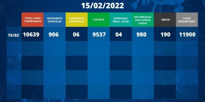 ROLIM DE MOURA: Prefeitura divulga boletim do Coronavírus 