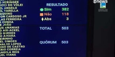 Câmara aprova Reforma Tributária após 30 anos de tentativa; veja ponto a ponto o que...