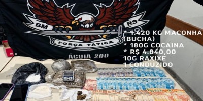 Ação termina em apreensão de dinheiro, maconha e cocaína