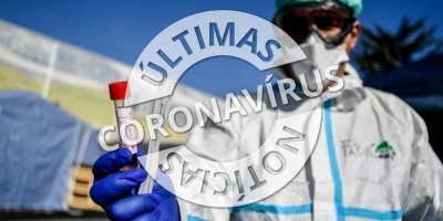 Brasil tem mais de 4,6 mil casos e 163 mortes pelo coronavírus