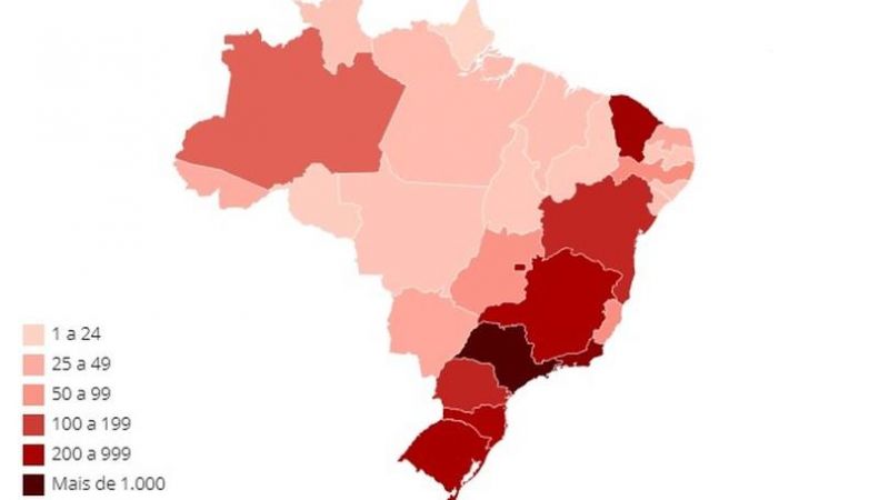 Brasil tem quase 4 mil casos de coronavírus e 114 mortes; São mais de 600 mil infectados pelo mundo