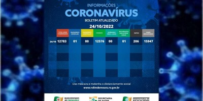 Boletim com dados sobre a covid-19 em Rolim de Moura desta segunda-feira (24)