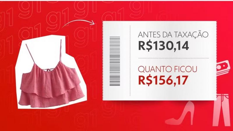 Compras no exterior podem ficar até 45% mais caras se Senado aprovar cobrança de imposto de importações para compras de até 50 dólares Compras no exterior podem ficar até 45% mais caras se Senado aprovar cobrança de imposto de importações para compras de até 50 dólares